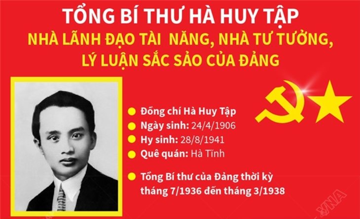 Kỷ niệm 120 năm Ngày sinh đồng chí Hà Huy Tập (24/4/1906 - 24/4/2026)