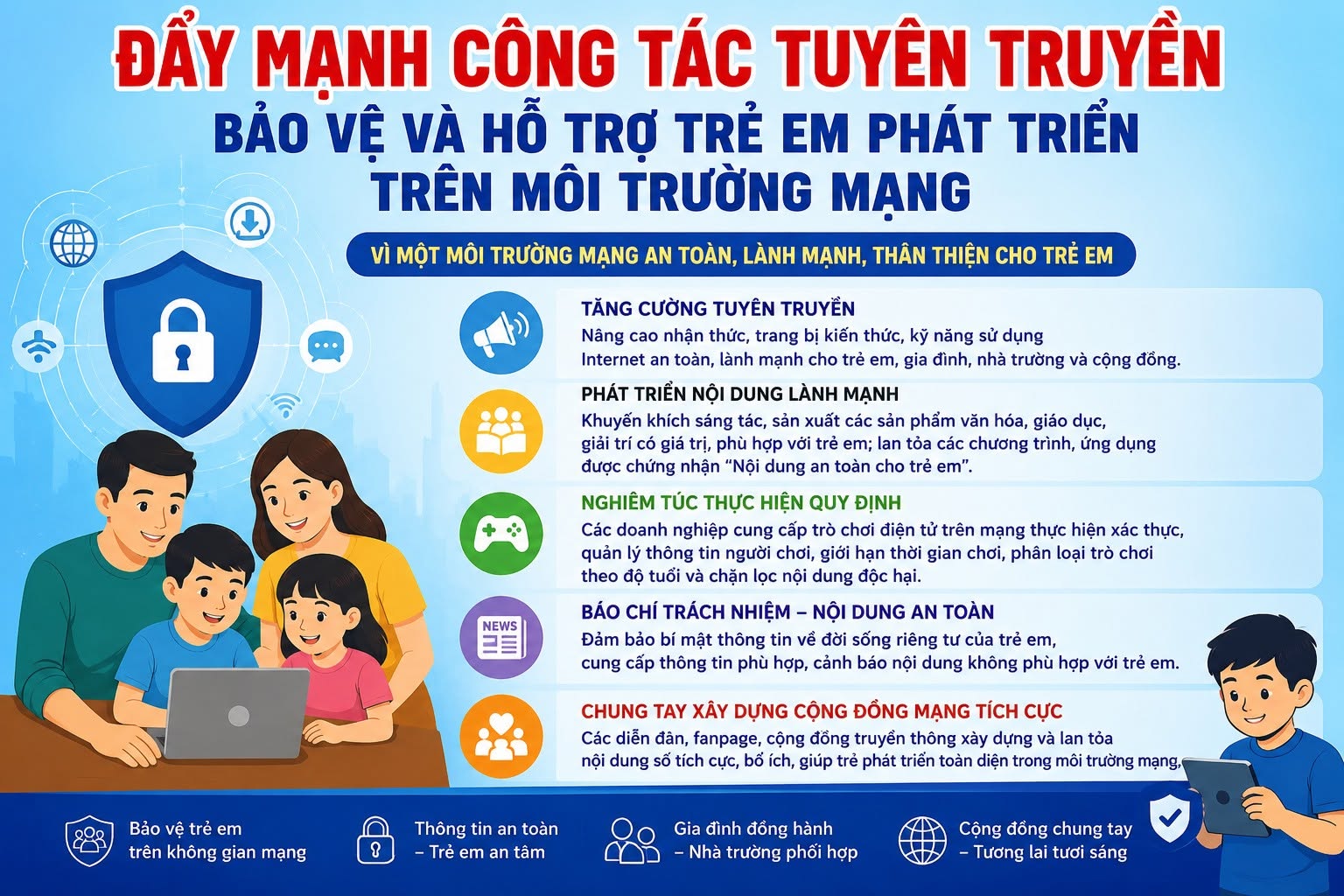 BẢO VỆ VÀ HỖ TRỢ TRẺ EM PHÁT TRIỂN AN TOÀN TRÊN MÔI TRƯỜNG MẠNG