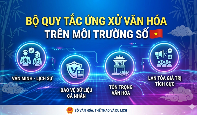 BỘ QUY TẮC ỨNG XỬ VĂN HÓA TRÊN MÔI TRƯỜNG SỐ
