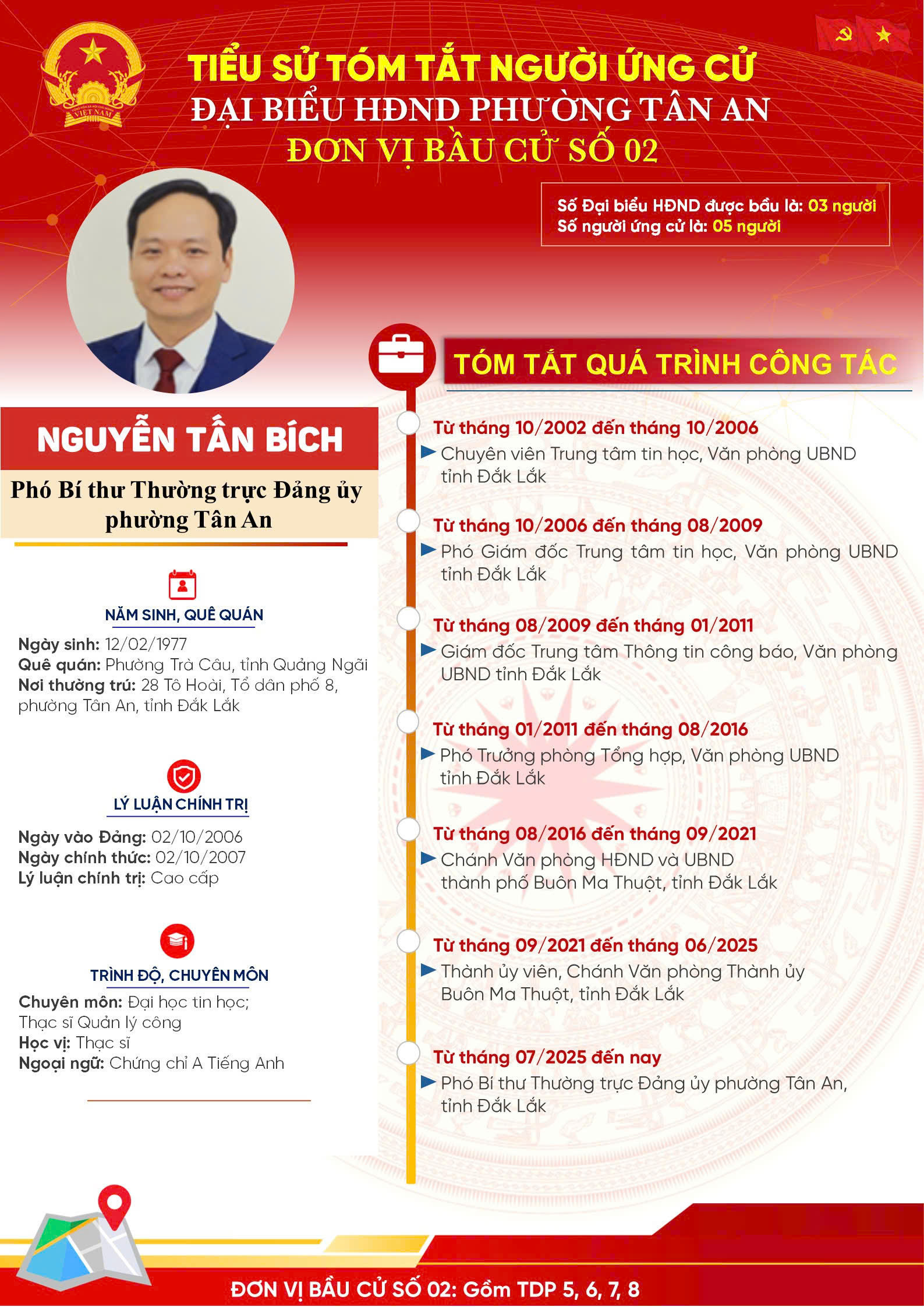 z7592331995856_490d147bce752dd21adfaaede7d088c8