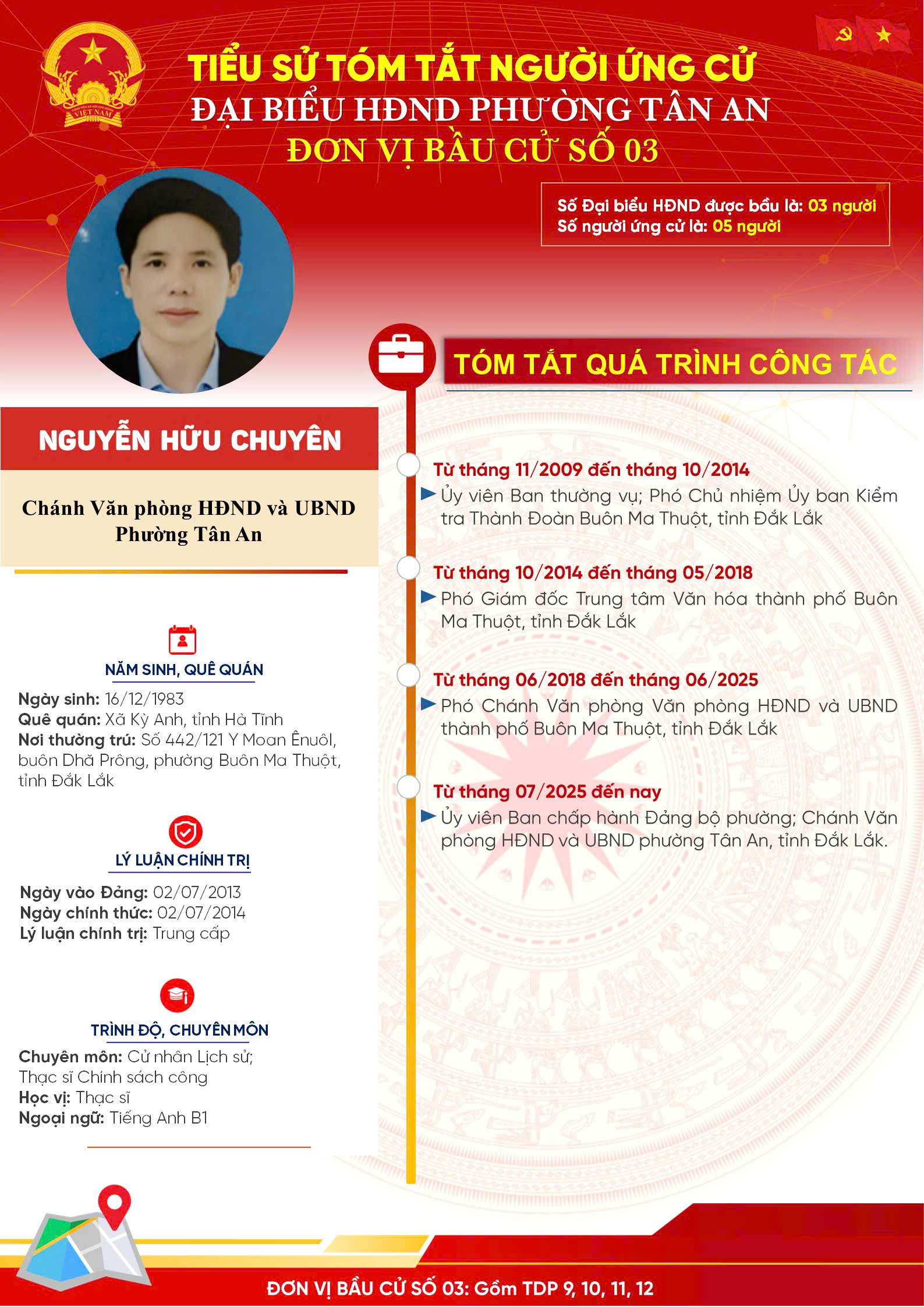 z7592458200328_7a5c4a5bb0abb5b73041742860c97a3c